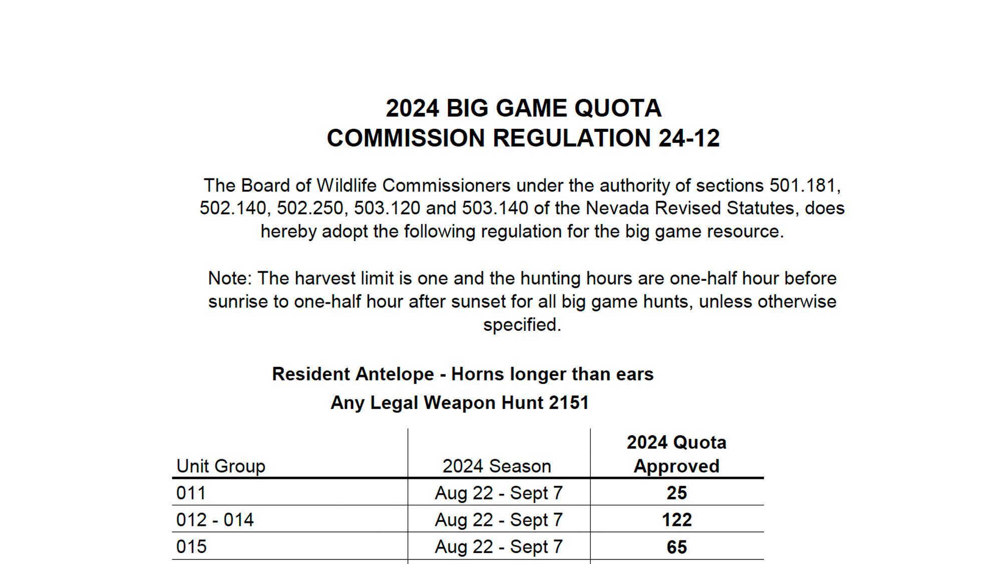 2024 Nevada approved big game tag quotas