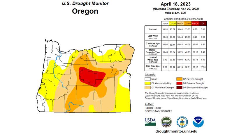 Oregon late april 2023 drought map