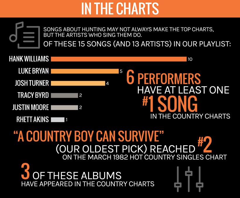 Gohunt country music web asset_02