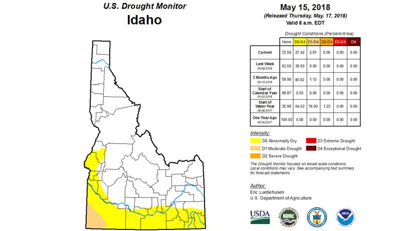 Idaho drought monitor mid may 2018