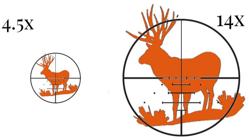 First focal plane vs. second focal plane riflescopes for hunting - 3