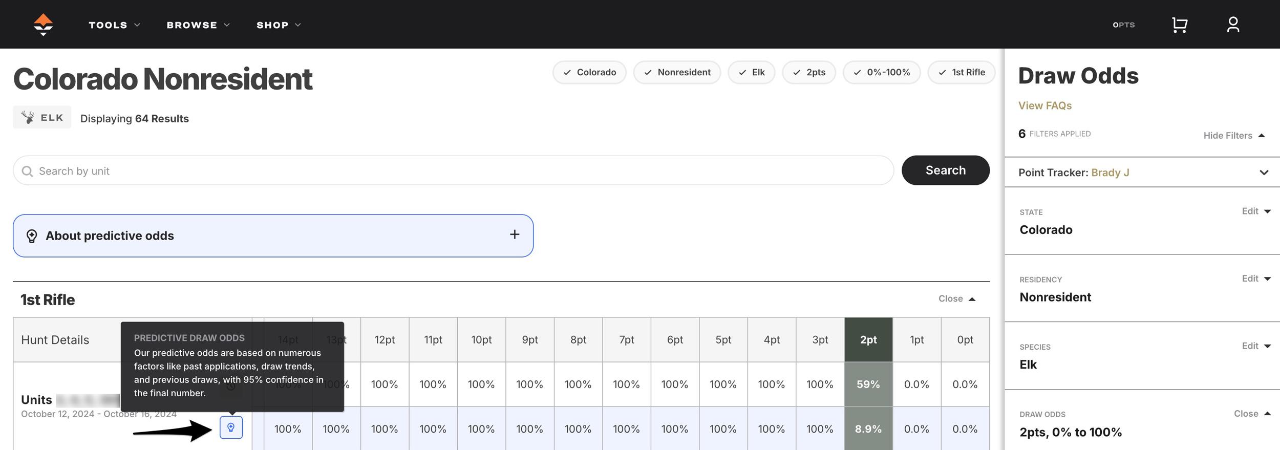Example of Predictive Draw Odds for hunting research on GOHUNT