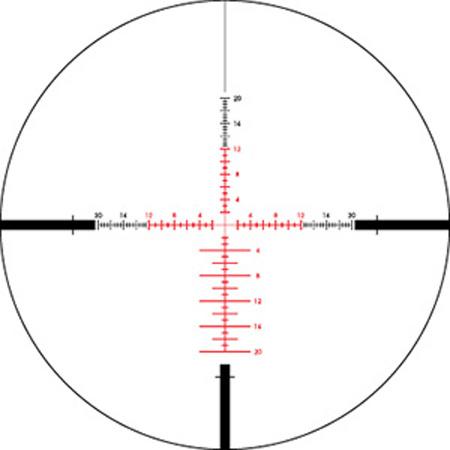 Adjustable rifle turrets vs BDC reticles - 2
