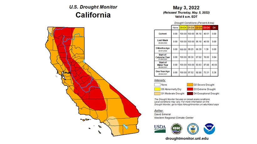 California%20drought%20monitor%202022
