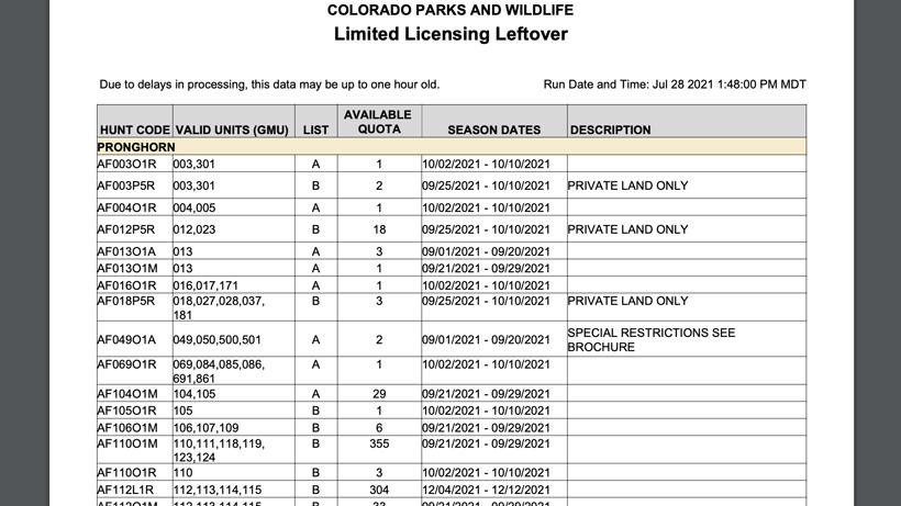 2021 colorado leftover hunting license list screenshot