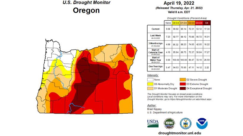 Oregon april 2022 drought status map