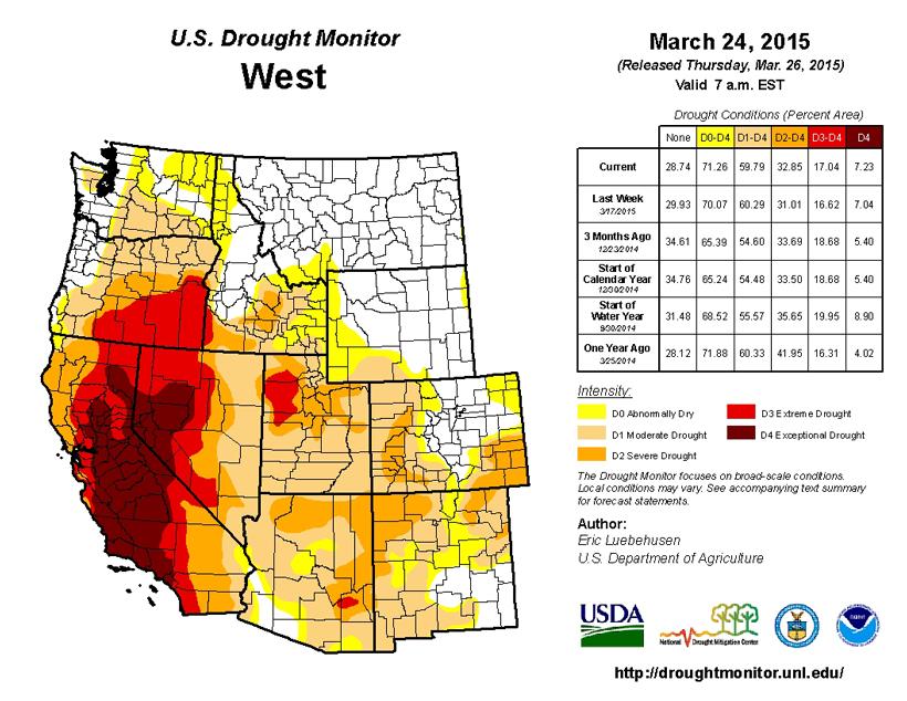 Us drought monitor west
