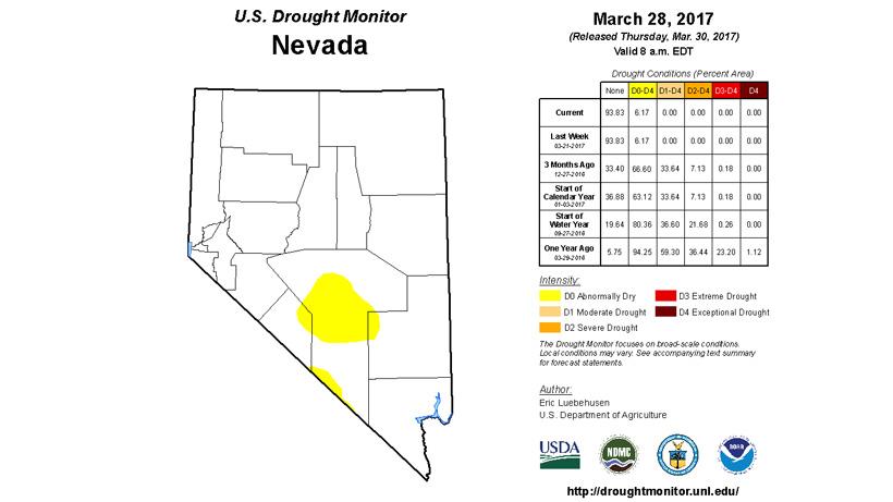 Nevada drought status march 2017_0