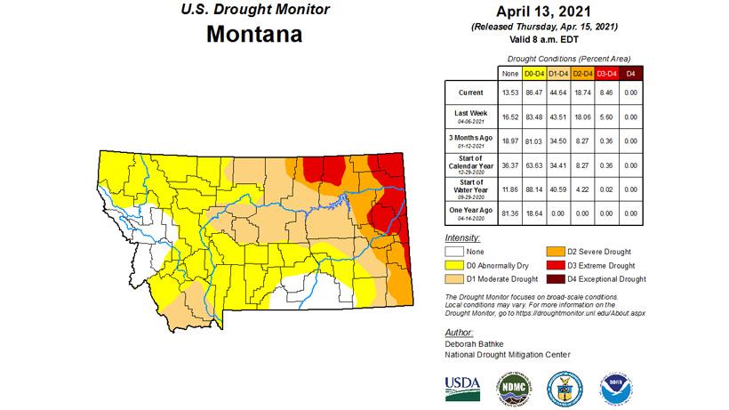 Montana drought status as of april 2021