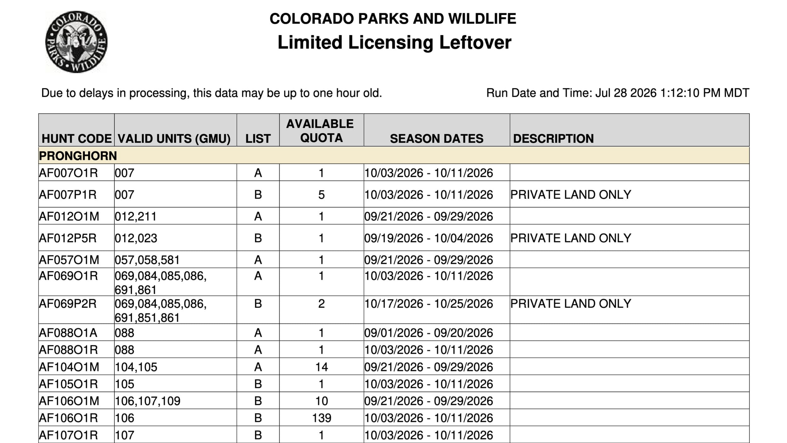 Sample of the 2026 Colorado limited hunting license leftover list