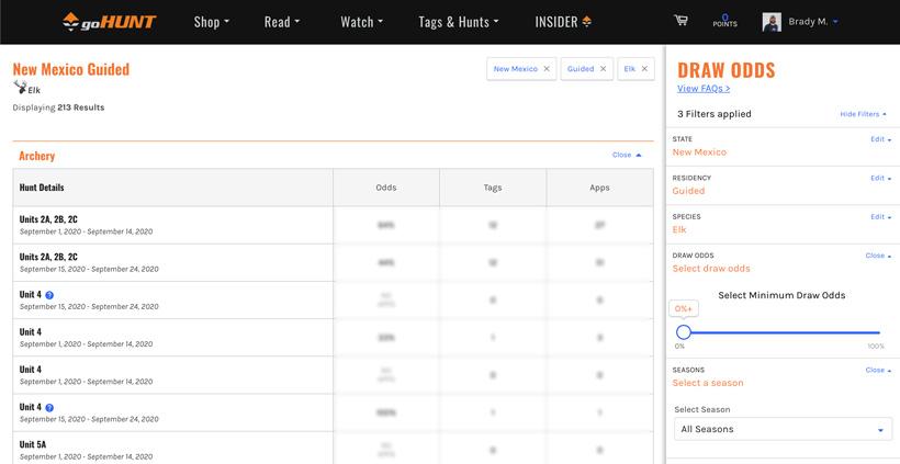 New mexico elk guided draw odds on gohunt
