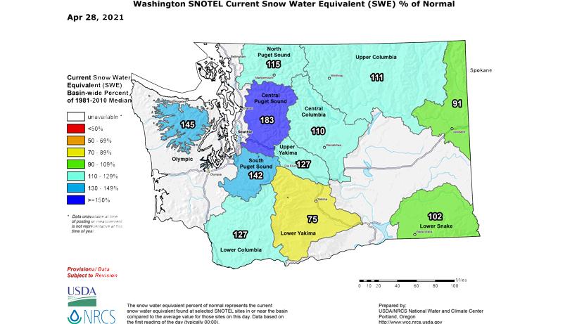 Washington nrcs