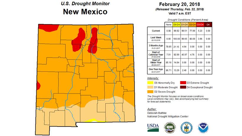 New mexico late february 2018 drought monitor status