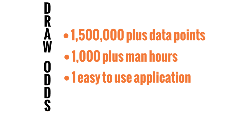 Gohunt draw odds data quote