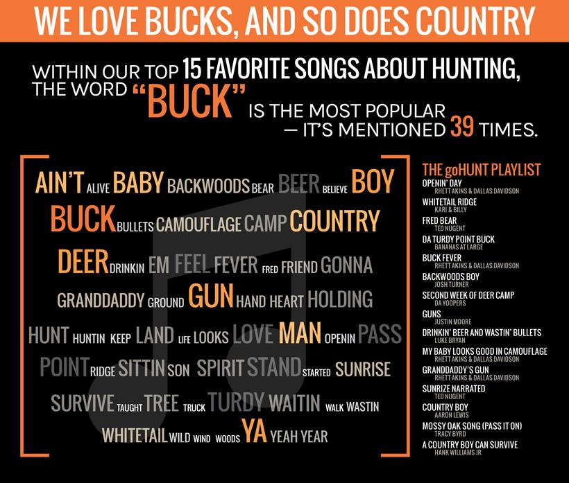 Gohunt country music web asset_01_0