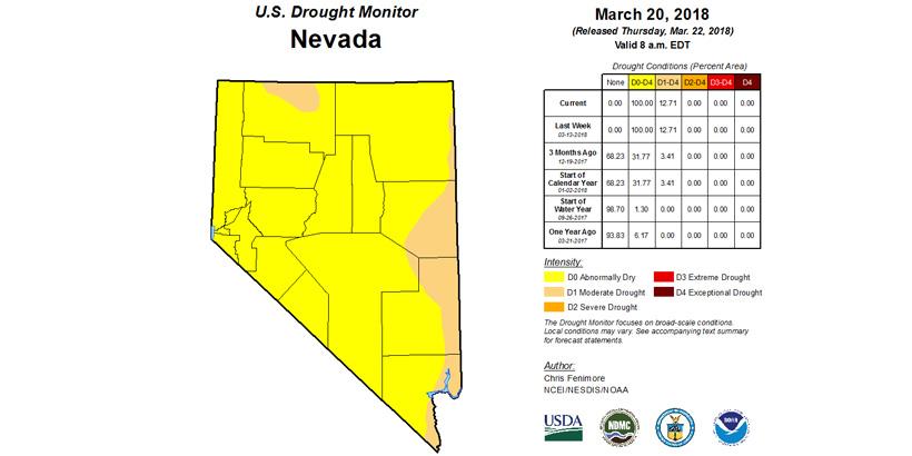 2018 drought status for nevada updated march