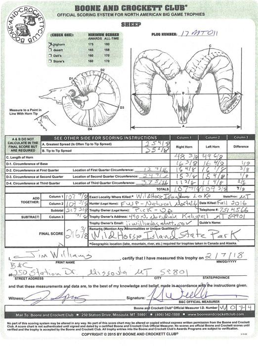 New world record bighorn ram boone and crockett scoresheet