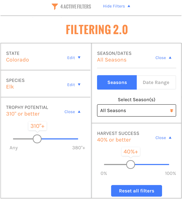Gohunt insider filtering 2.0