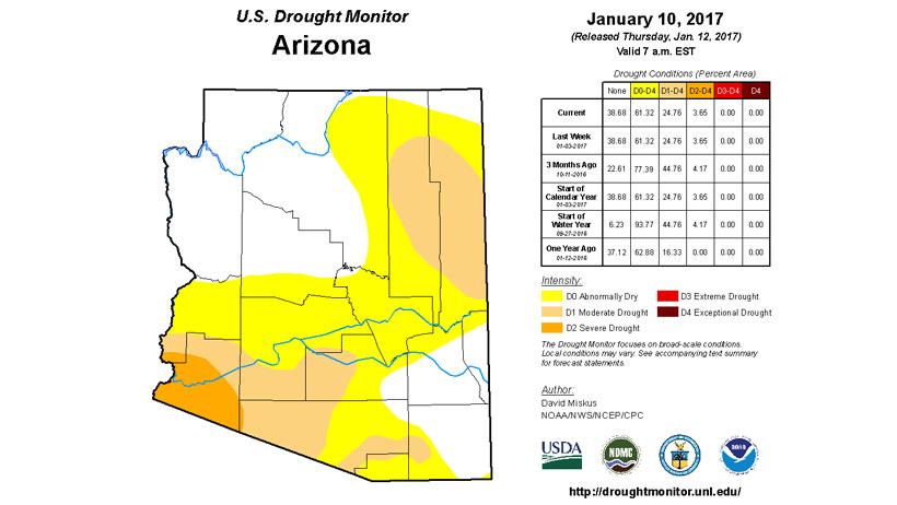 Arizona drought monitor january 2017