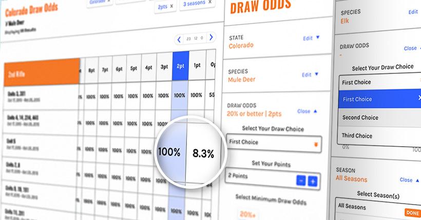 GOHUNT Insider Draw Odds Colorado
