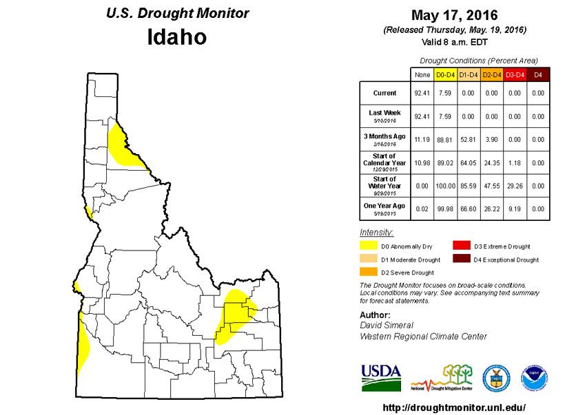 Idaho drought monitor 2016