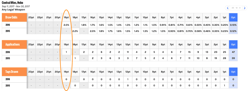 Screenshot of max point pool mountain goat example 2_0