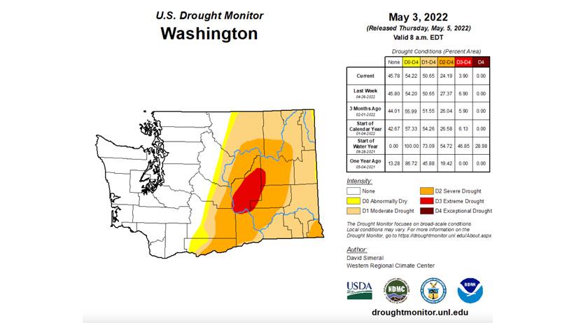 2022 washington drought status map