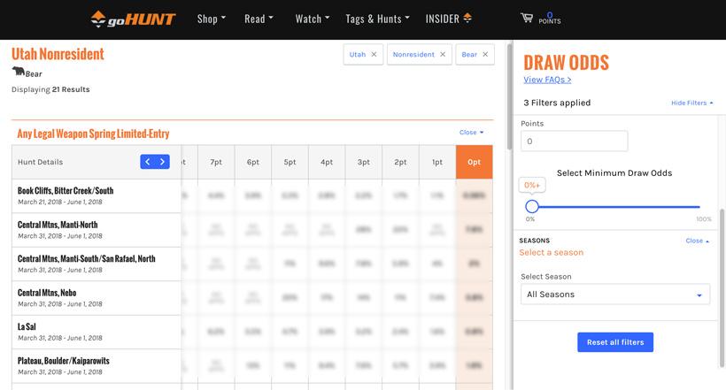 Utah black bear draw odds on insider