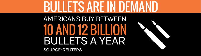 Bullets are in demand