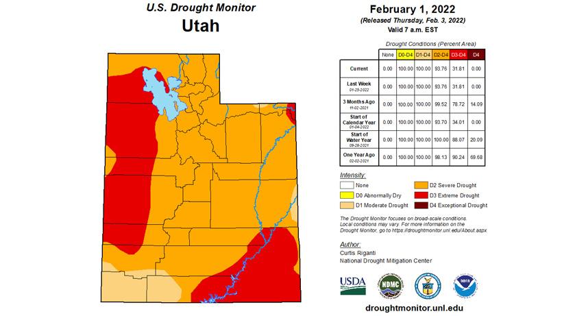 Utah drought status from february 2022