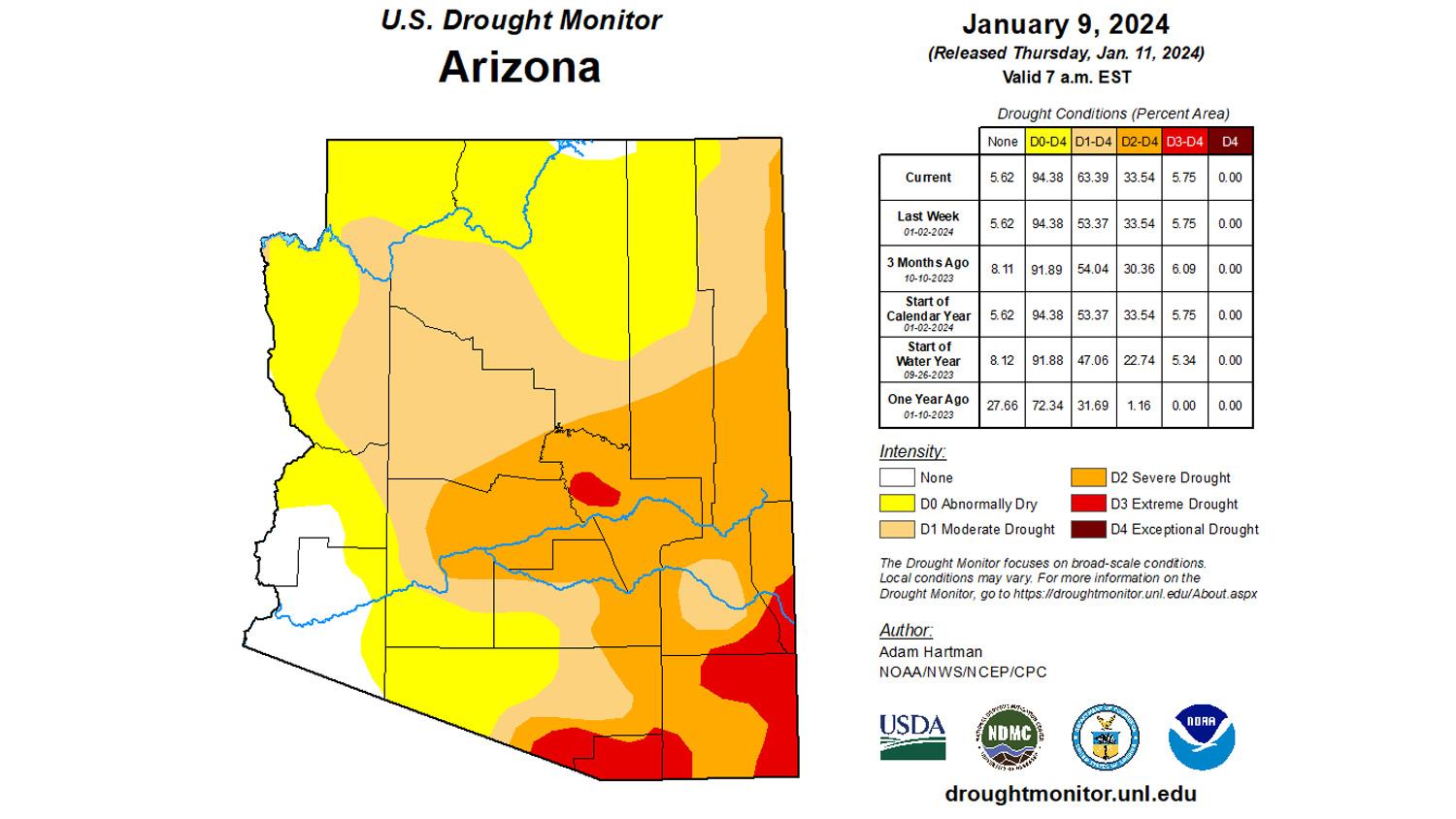 January 2024 Arizona drought status heatmap