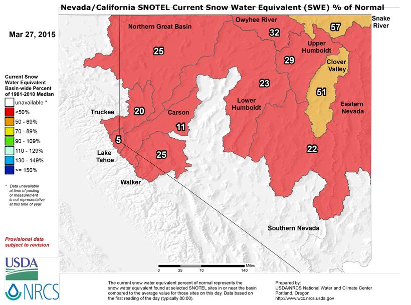 Nevada snow water equivalent