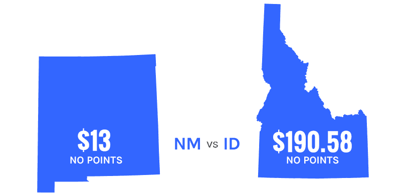 Idaho and new mexico application cost comparison for nonrefundable fees