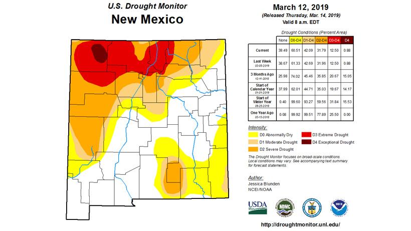 New mexico drought monitor as of mid march 2019