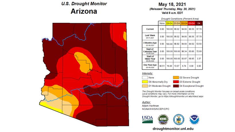Arizona drought status as of may 18 2021