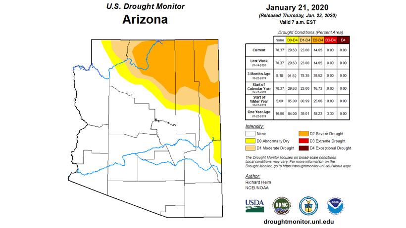 Arizona drought status as of late january 2020