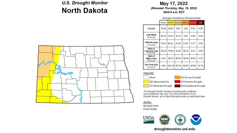 2022 mid May North Dakota drought status map