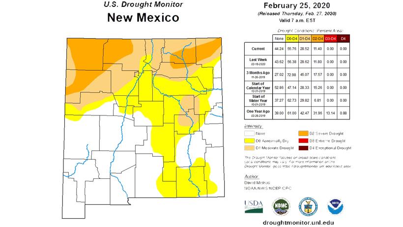 New mexico drought monitor
