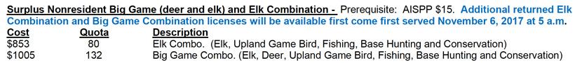 Montana surplus elk and big game combo licenses nov 2017