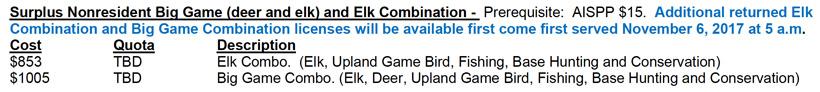 Montana surplus elk and big game combo licenses oct 2017