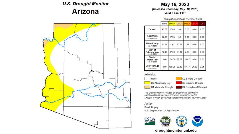 May 2023 drought status map