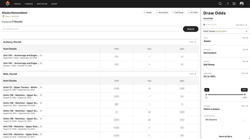 Alaska draw odds sample on gohunt insider
