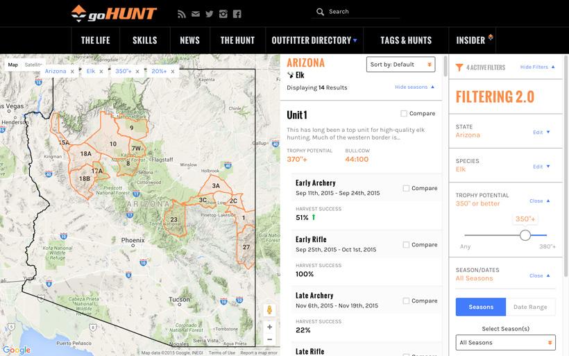 Gohunt insider filtering 2.0 elk example