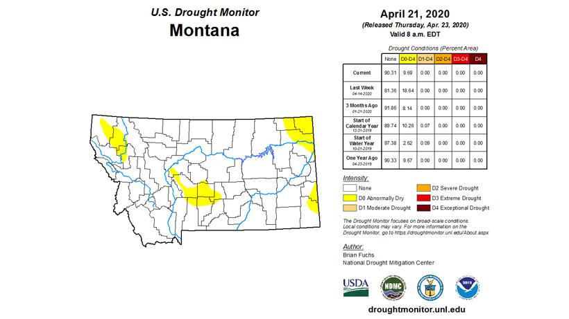 Montana drought status as of april 2020