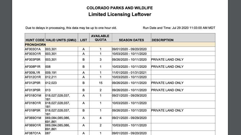 2020 Colorado leftover hunting license list - 0d