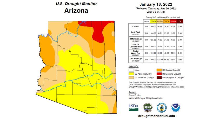 2022 arizona drought monitor status as of mid january