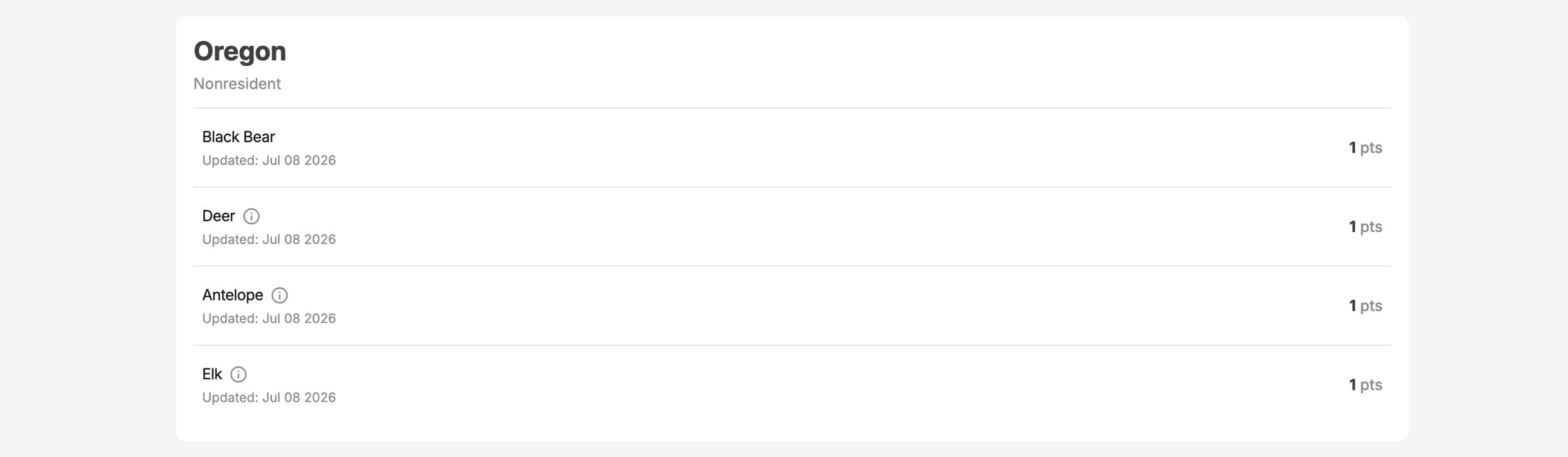 Updating Oregon preference points on GOHUNT Point Tracker