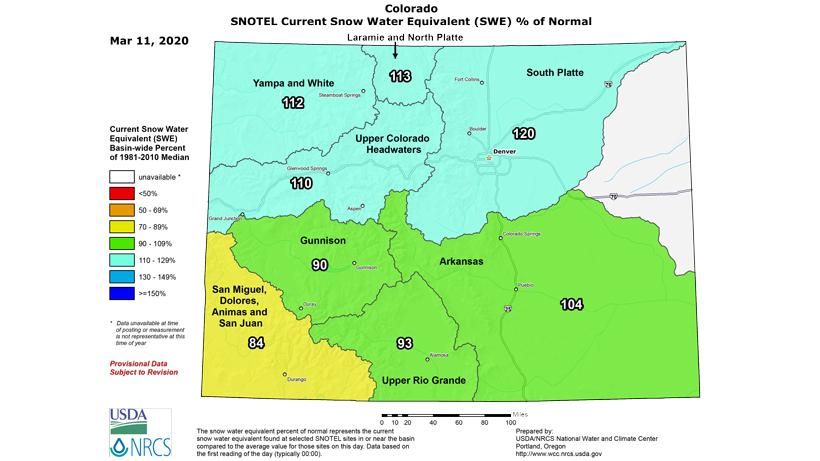 Colorado water precipitation 2020