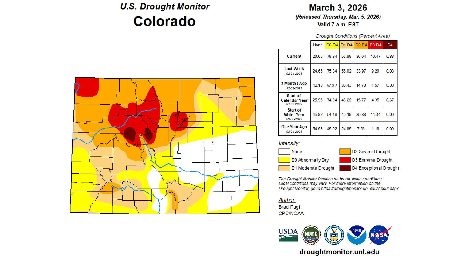 Colorado early March 2026 drought status map