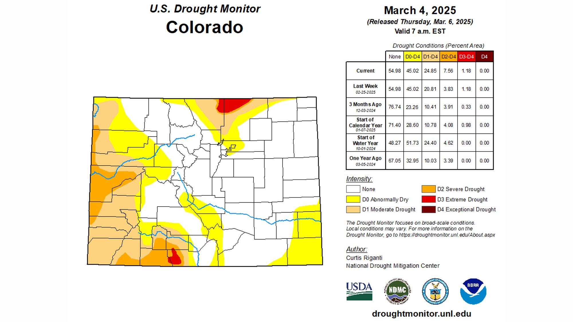 Early March 2025 Colorado drought status map
